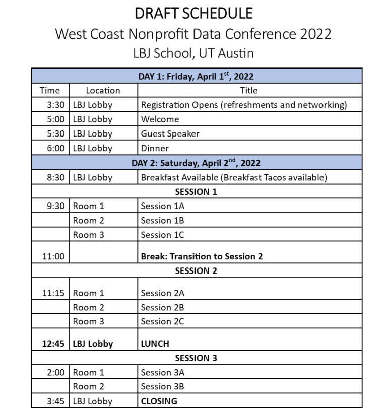 2022 Conference Schedule (Draft) West Coast Nonprofit Data Conference